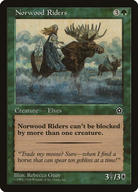 139-norwoodriders