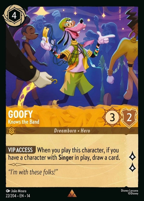 22-goofy-knowstheband
