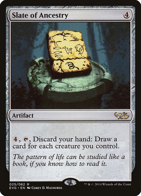 25-slateofancestry