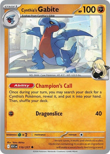 110-cynthiasgabite