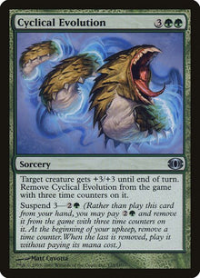 125-cyclicalevolution