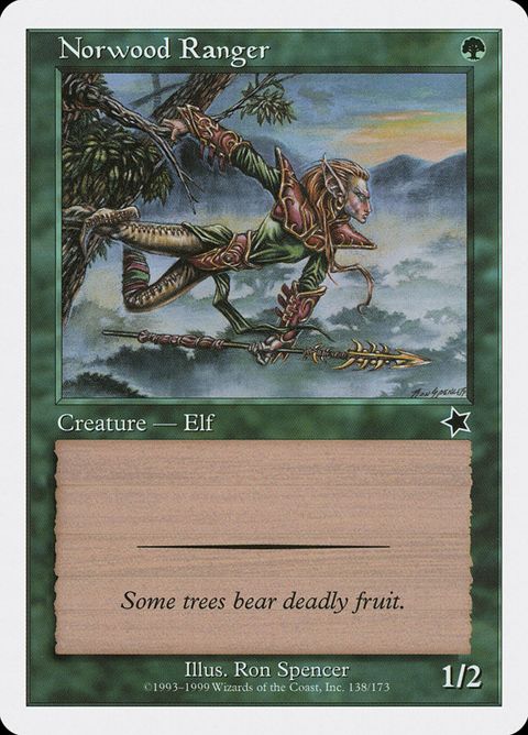 138-norwoodranger