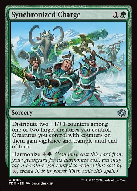 162-synchronizedcharge