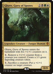 200-ghaveguruofspores