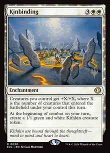 20p-kinbinding
