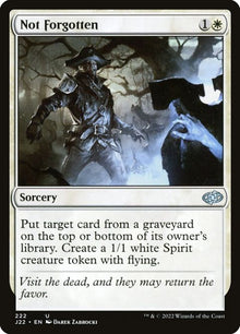222-notforgotten