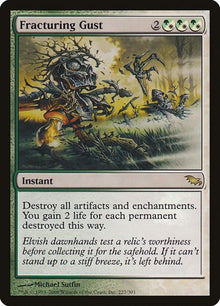 227-fracturinggust