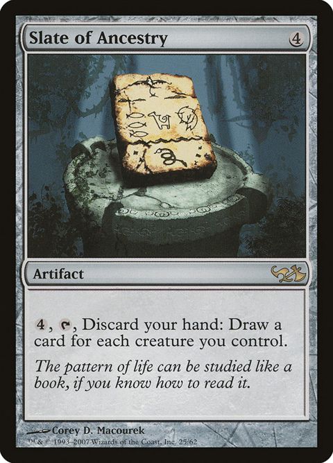 25-slateofancestry