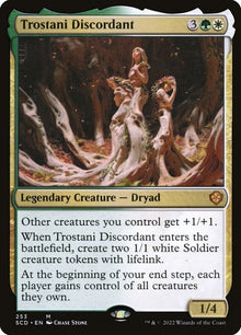 253-trostanidiscordant