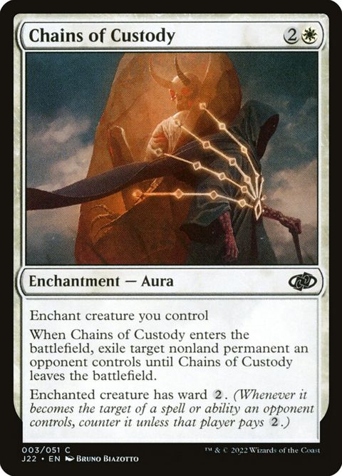 3-chainsofcustody