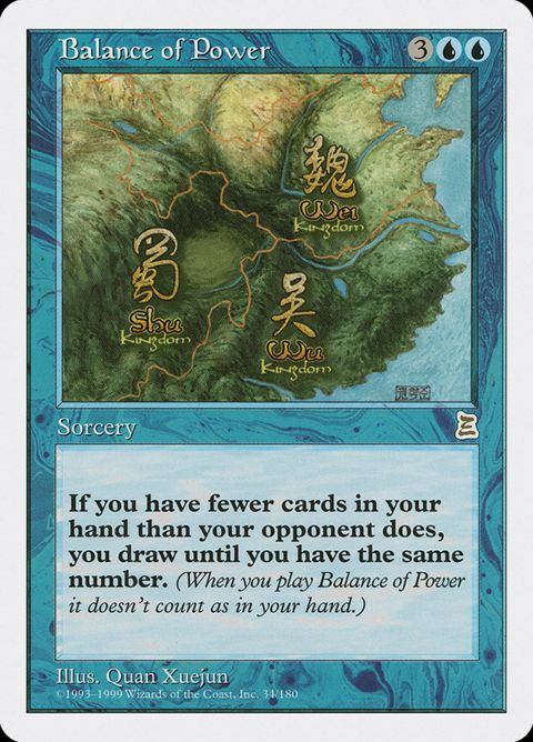 34-balanceofpower