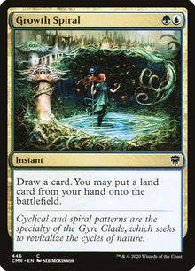 446-growthspiral