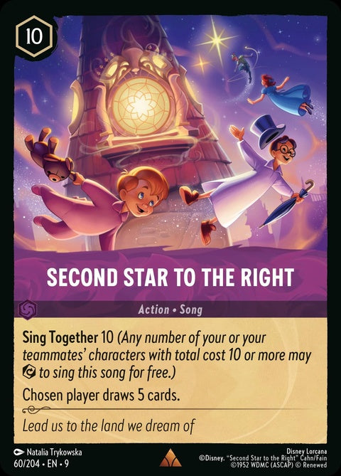 60-secondstartotheright