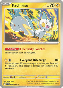 68-pachirisu