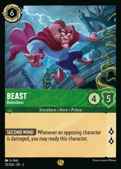 70-beast-relentless