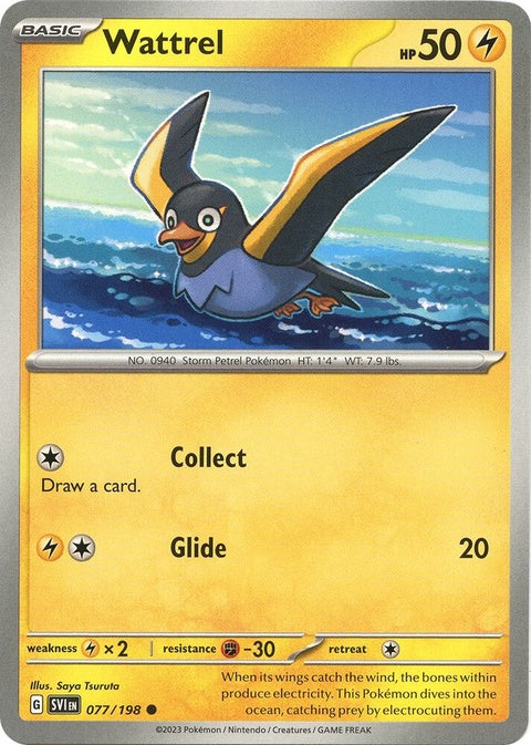 77-wattrel