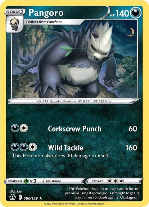 80-pangoro
