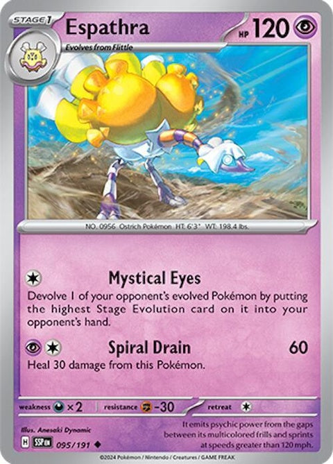 95-espathra